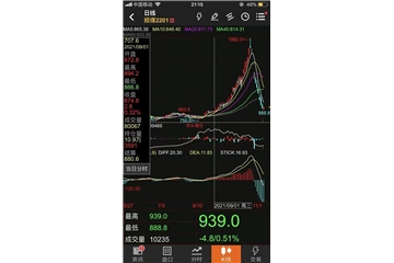 “煤超瘋”猛回頭，滌綸長(zhǎng)絲也要抖三抖！太倉(cāng)、桐鄉(xiāng)限電再開啟，下游加彈織造準(zhǔn)備“過(guò)年”！